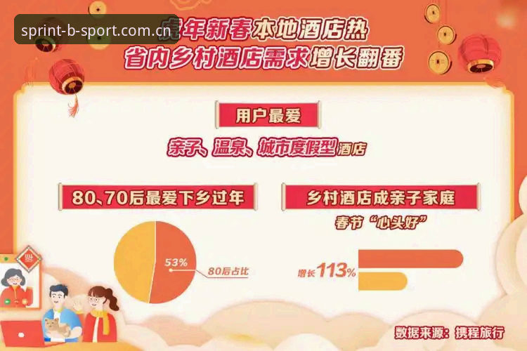 B体育娱乐平台教程 资深行业分析师分享:B体育娱乐平台教程与2026最新版登录实战经验