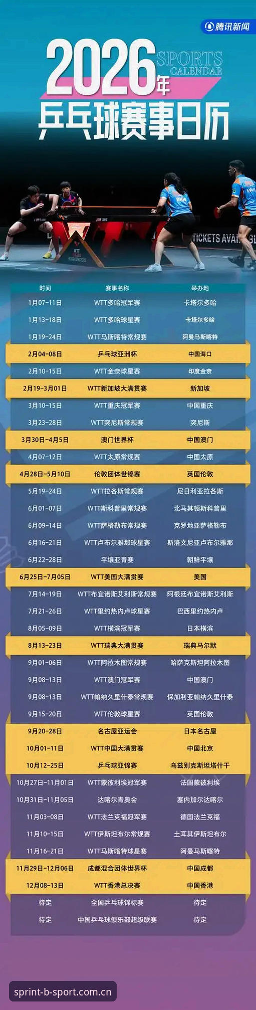 B体育平台官网2026最新版使用指南：赛事服务升级与完整操作教程
